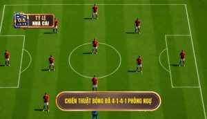 Chiến thuật bóng đá 4-1-4-1 phòng ngự
