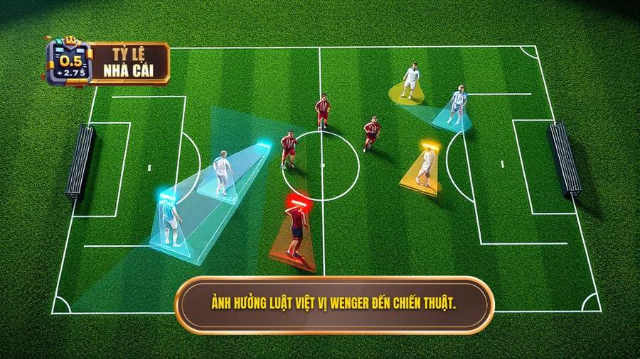 3. Ảnh hưởng Luật việt vị Wenger đến chiến thuật.