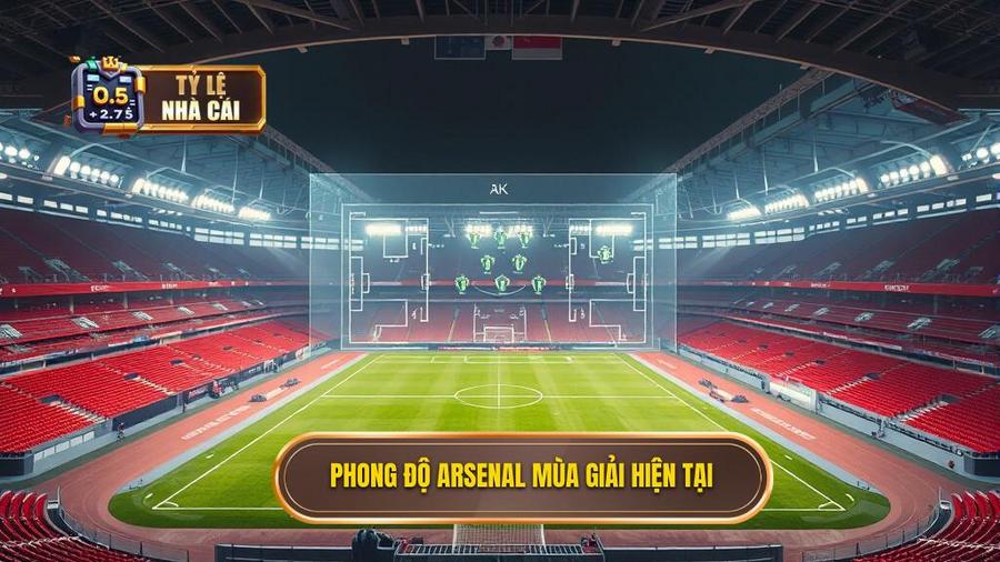 Phong độ Arsenal mùa giải hiện tại