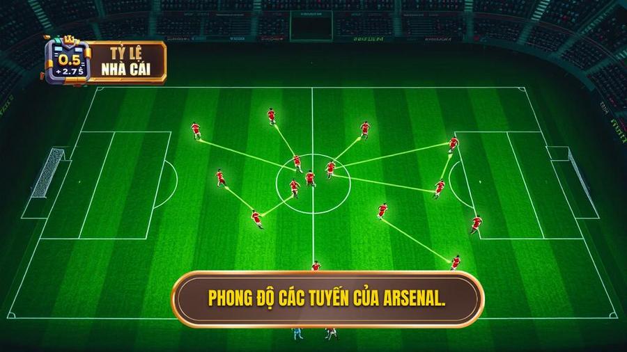 Phong độ các tuyến của Arsenal