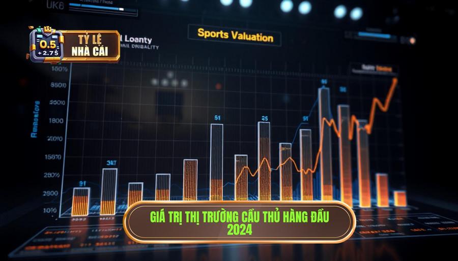 Giá trị thị trường cầu thủ hàng đầu 2024